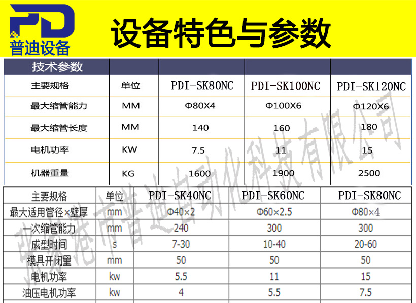 普迪縮管擴管鈍鉚一體120機